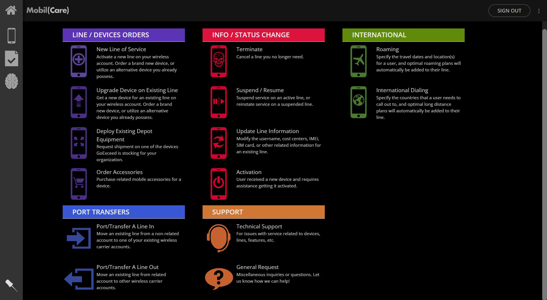 Mobil(Care) screen v2