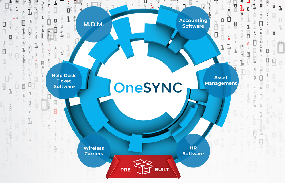 OneSync 1000px v.2