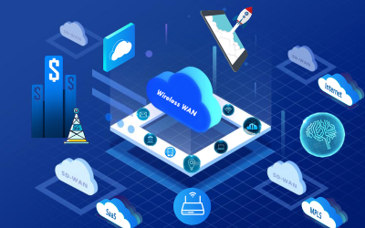 Wireless-WAN (WWAN) Can Stretch Your Data Plans to The Max